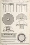 Plans coupes et elÃ©vations d’une table de Brelan.