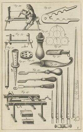 Plate F: Tools and techniques for choking and preparing rockets for their chargers