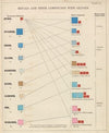 Plate II: Metals and Their Compounds with Oxygen