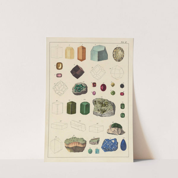 Plate II: Topaz, Garnet, Vesuvian, Idocrase, Chrysolite, Olivine, Pistacite, Epidote, Turquoise, Johnite, Calamite, Lazulite, Lapis Lazuli by Johann Gottlob Kurr