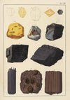 Plate XII: Sulphur, Honey-Stone, Graphite, Coal, Lignite