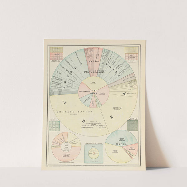 Population by George F. Cram Company