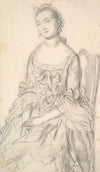 Portrait of a Young Woman Seated