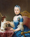 Portrait of Marie Sophie Friedericke von Holzhausen
