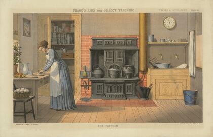 Prang’s aids for object teaching–The kitchen (1874)
