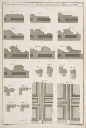 Profils des chambranles et la maniere de déterminer les appuis des portes. — size preview