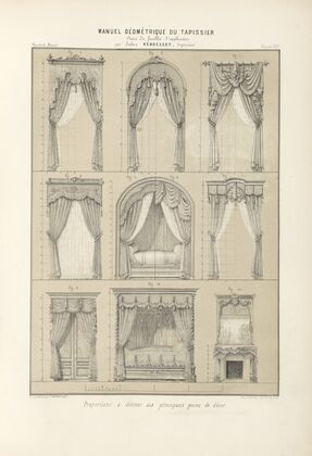 Proportions à donner aux principaux genres de décor.