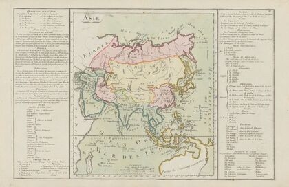 Questions sur l’Asie (1793)