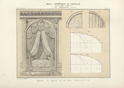 Réglement des rideaux sur des cintres tronqués par le bas.