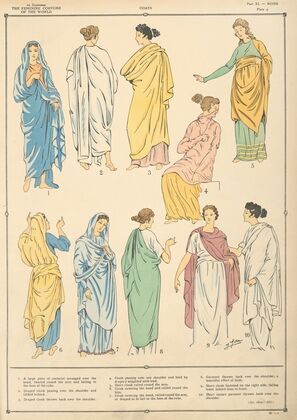Rome – Coats
