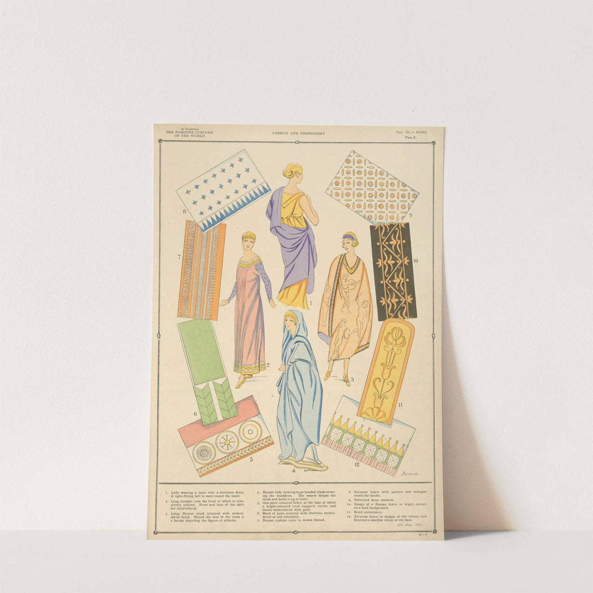 Rome - Fabrics and embroidery by Paul Louis de Giafferri