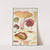 Russula alutacea Persoon (1915-1945) by Hans Walty