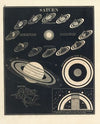 Saturn