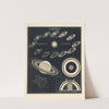 Saturn by Asa Smith