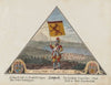 Sempach (1828)