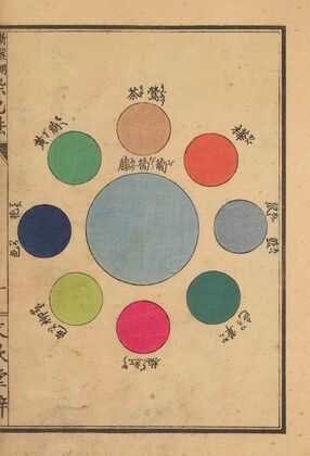 Senshokuhō: Shinhatsumei jitchi keiken Pl.12