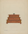 Sewing Box