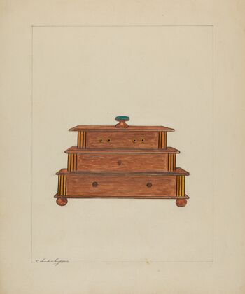 Sewing Box