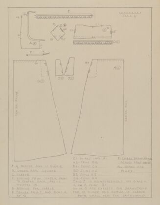 Shift – pattern