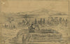 Signal officers watching the camps of Gen. Lee’s army on the south side of the Rapidan River, from the signal station on Poney Mountain