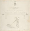 Sketch for the Title-Page of an Edition of Aeschylus (1793)