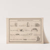 Song, Bag, Rye, Blackbirds, Pie, Birds, Dish, King (1855) by Sherman &amp; Co.