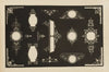 Standard Scroll Book Pl.55 (1876)