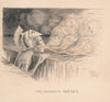 Poisonous gasses (1914-1918)