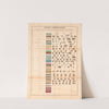 Tableau Chronologique (1850) by Oudart