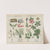 Tabular view of the vegetable kingdom by Charlotte Mary Yonge