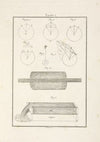 Tavola 1