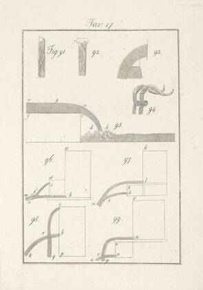 Tavola 17