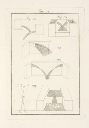 Tavola 18