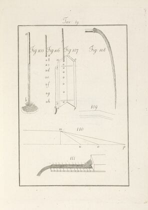 Tavola 19