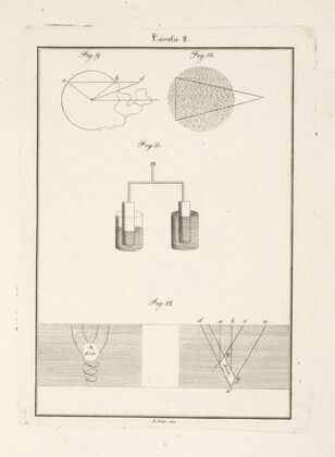 Tavola 2