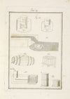Tavola 29
