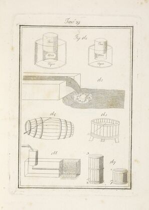 Tavola 29