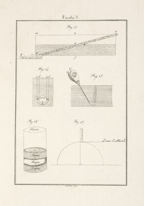 Tavola 3