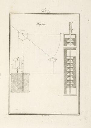 Tavola 37