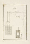 Tavola 38