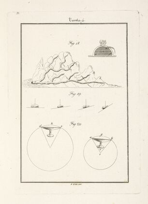 Tavola 4