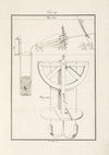 Tavola 41