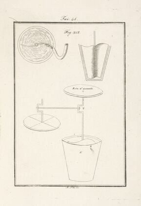 Tavola 48