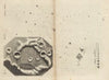 Telescopic view of moon and stars