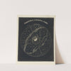 Terrestrial, celestial globes by Asa Smith
