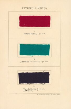 Textile Colour Mixing Pl.1