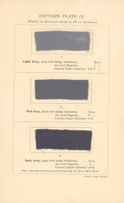 Textile Colour Mixing Pl.3