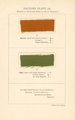 Textile Colour Mixing Pl.4