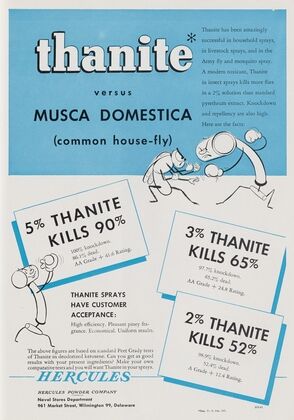 Thanite Versus Musca Domestica (Common House-Fly)