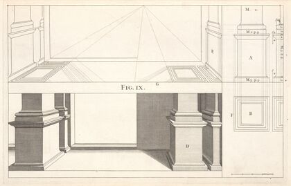 The architecture of Vignola in perspective; and first, of the pedestal of the Tuscan order.